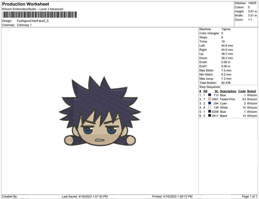 Fushiguro Chibi Face