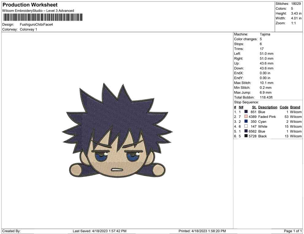 Fushiguro Chibi Face