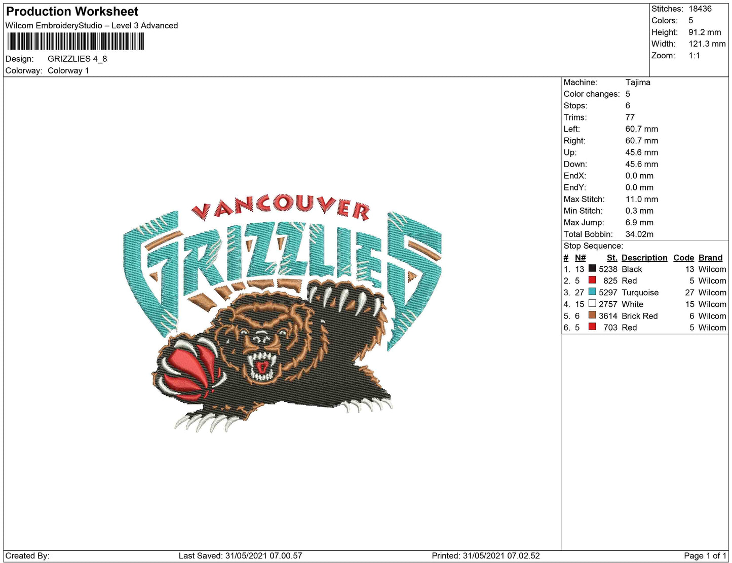 Grizlies Vancover