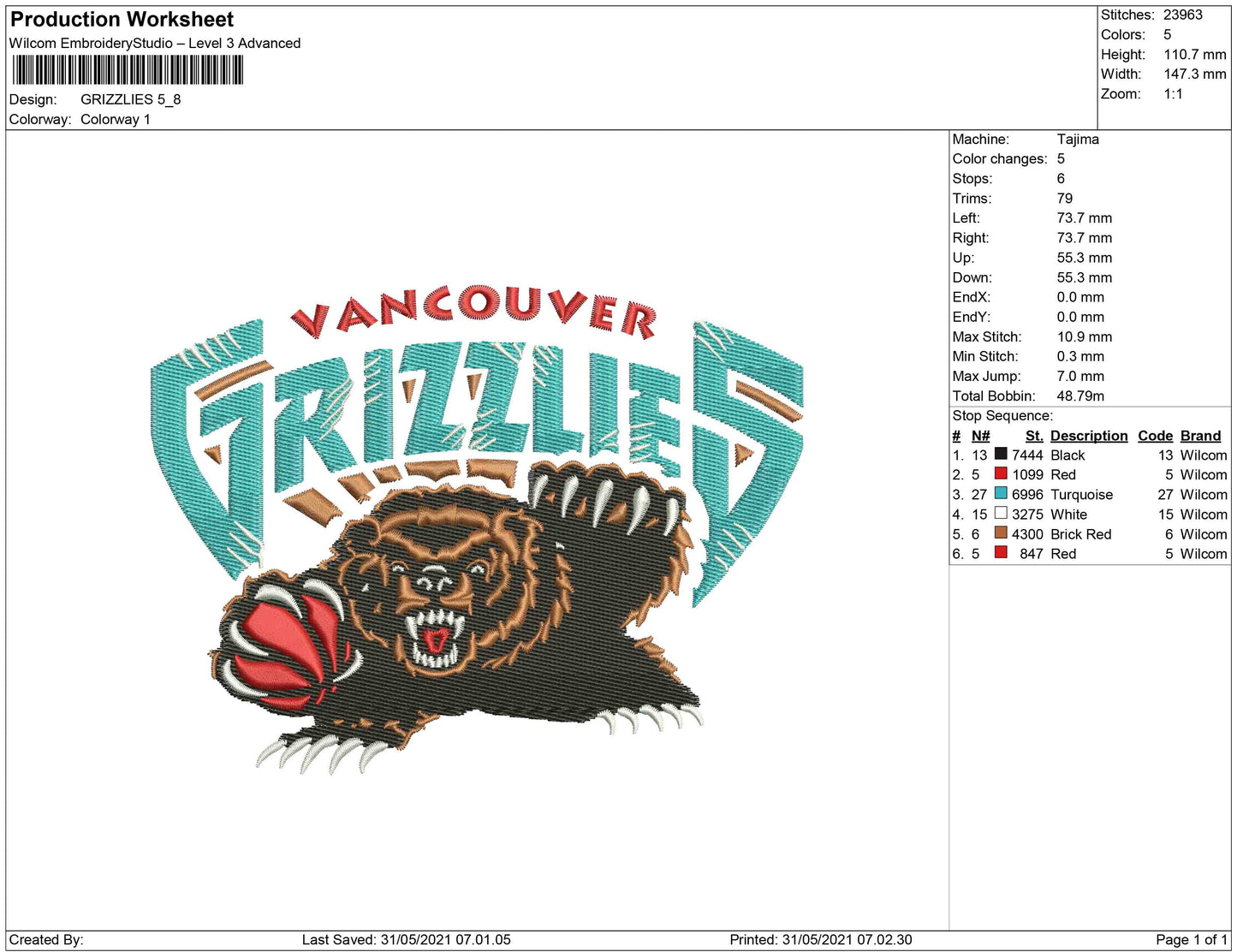 Grizlies Vancover