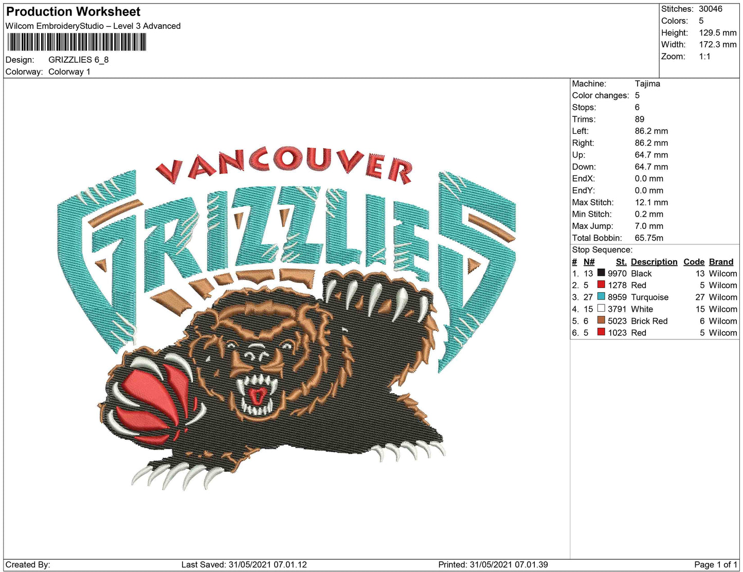 Grizlies Vancover