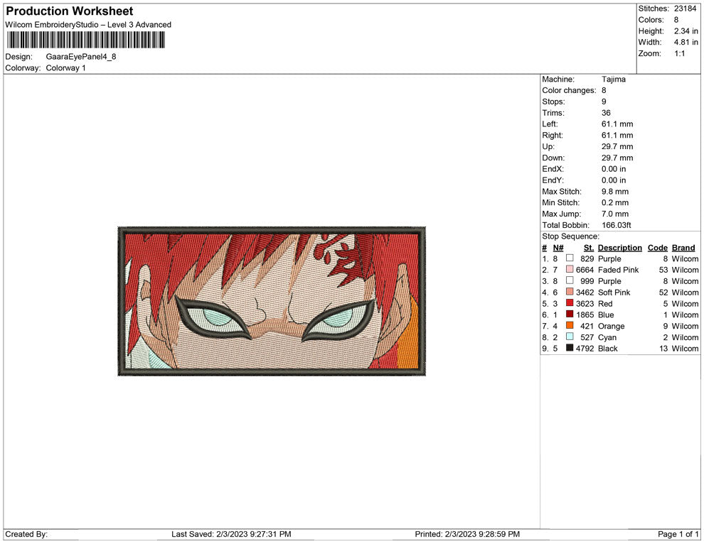 Gaara Eye Panel
