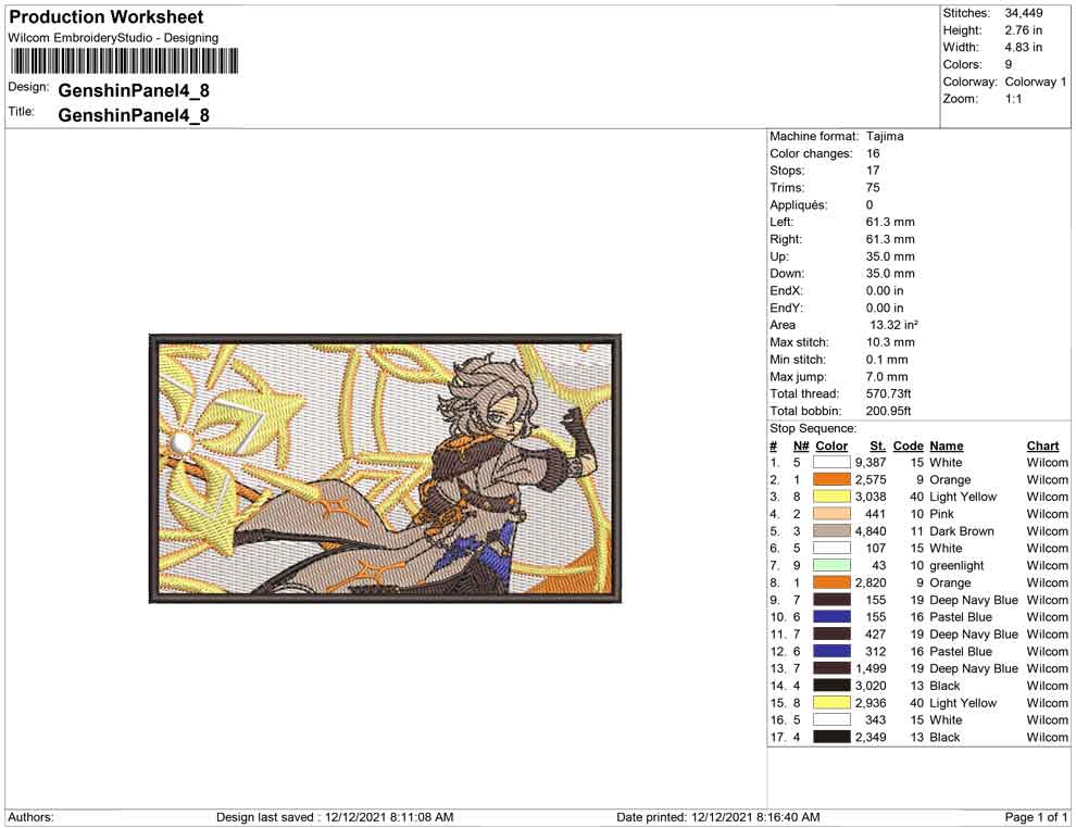Genshin Panel
