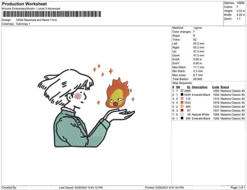 Ghibli Nausicaa and Flame