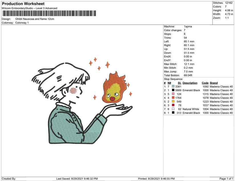 Ghibli Nausicaa and Flame