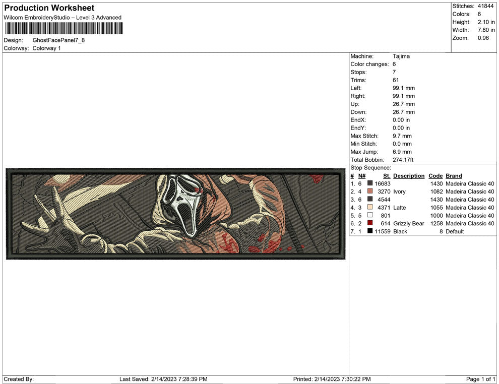 Ghost Face Panel