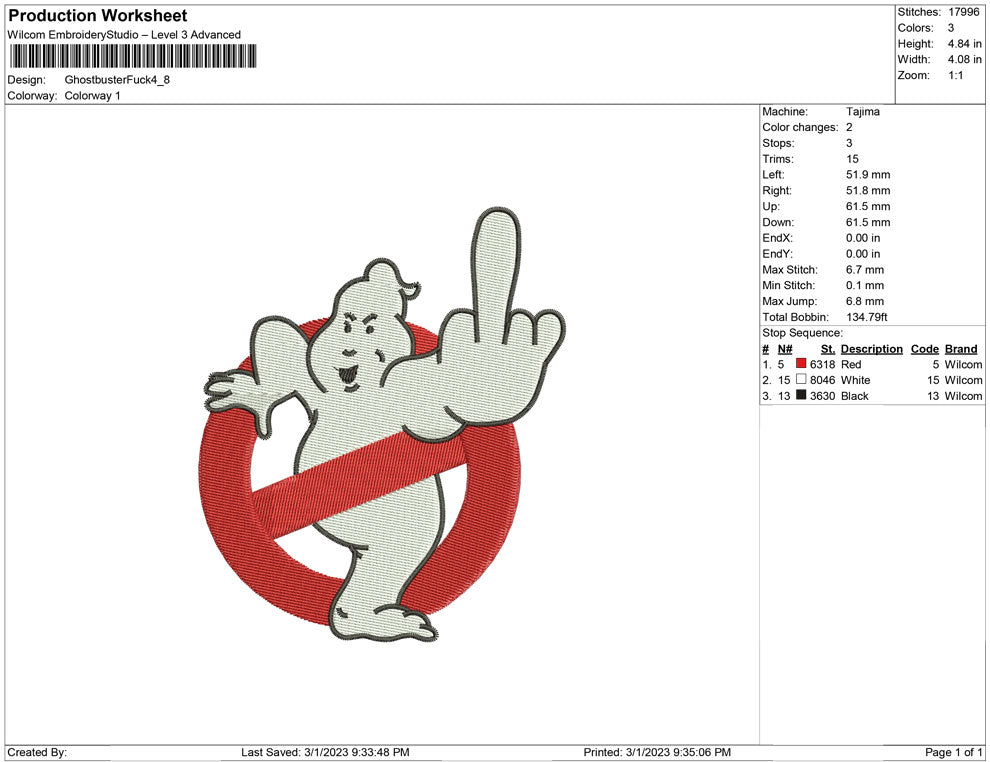 Ghostbuster Fuck