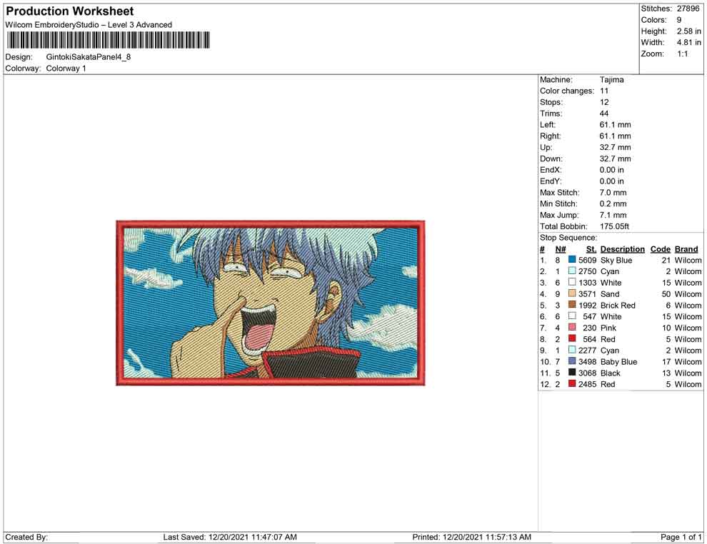 Gintoki Sakata Panel