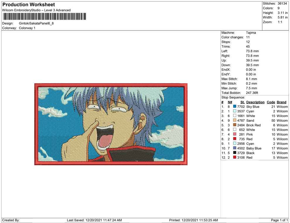 Gintoki Sakata Panel