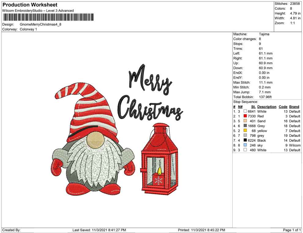 Gnome Merry Christmas