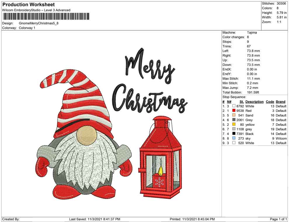 Gnome Merry Christmas