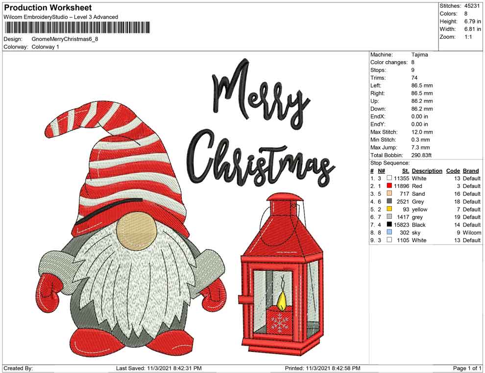 Gnome Merry Christmas