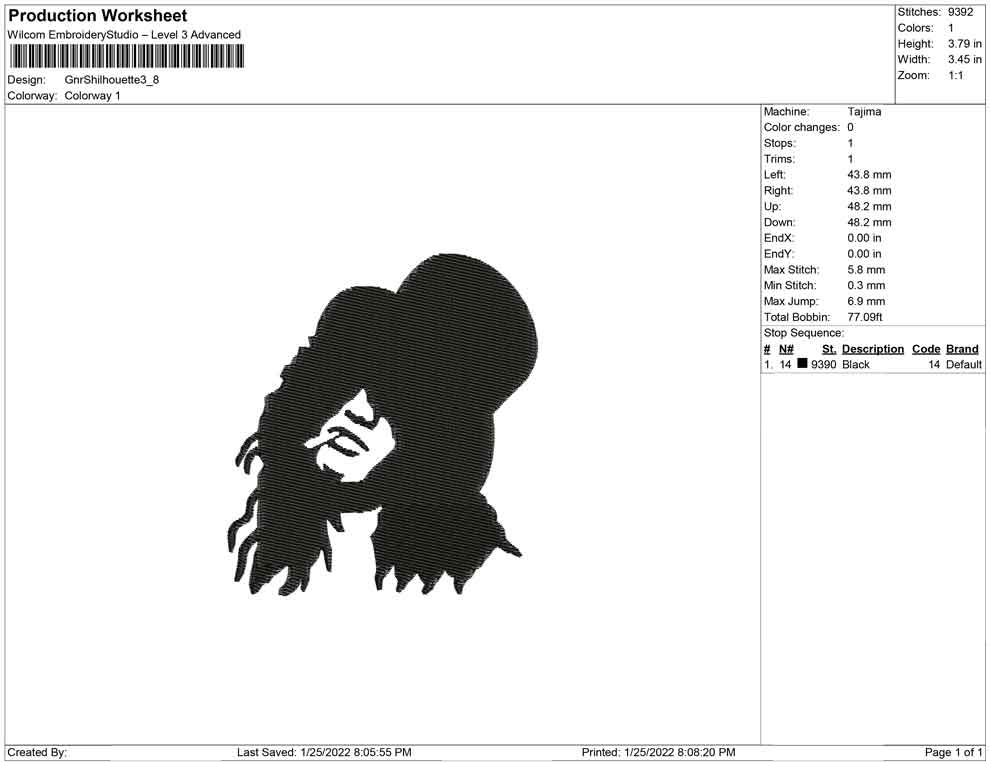 Gnr Silhouette