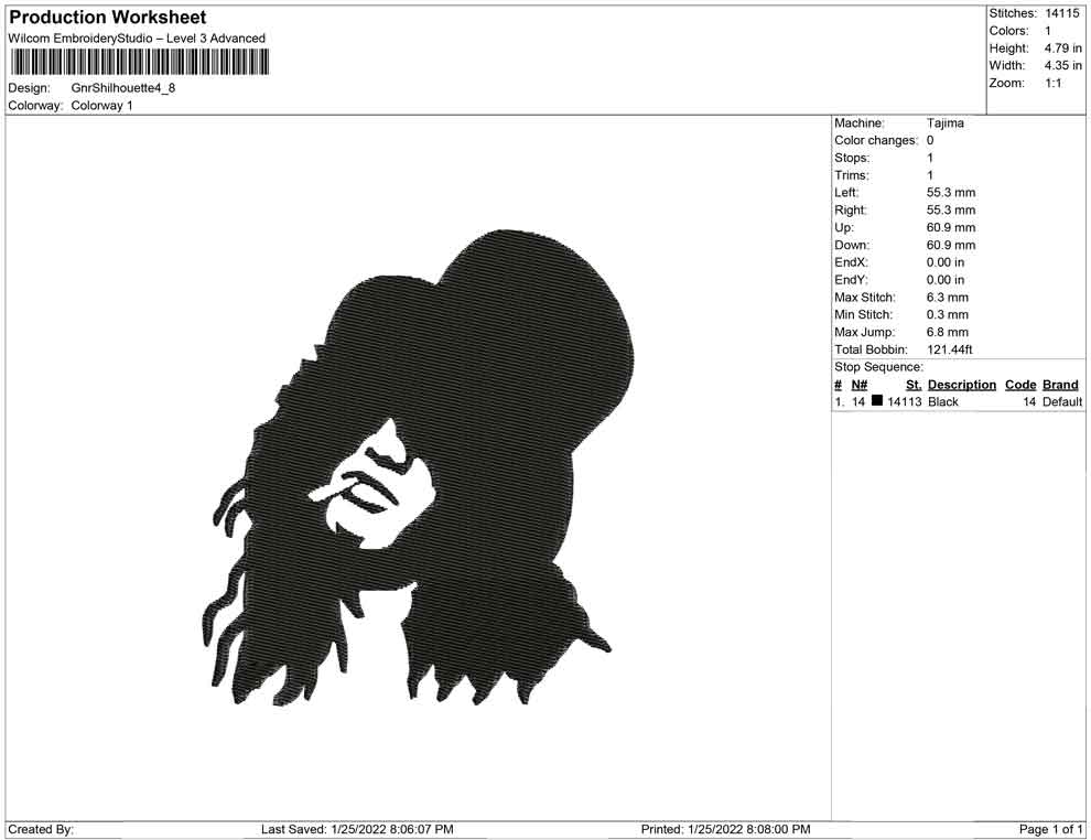 Gnr Silhouette
