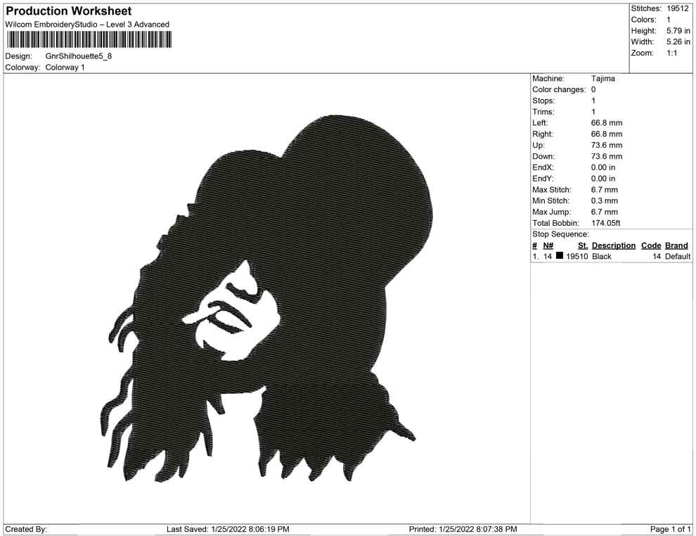 Gnr Silhouette