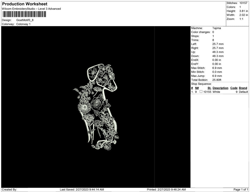 goat Motif