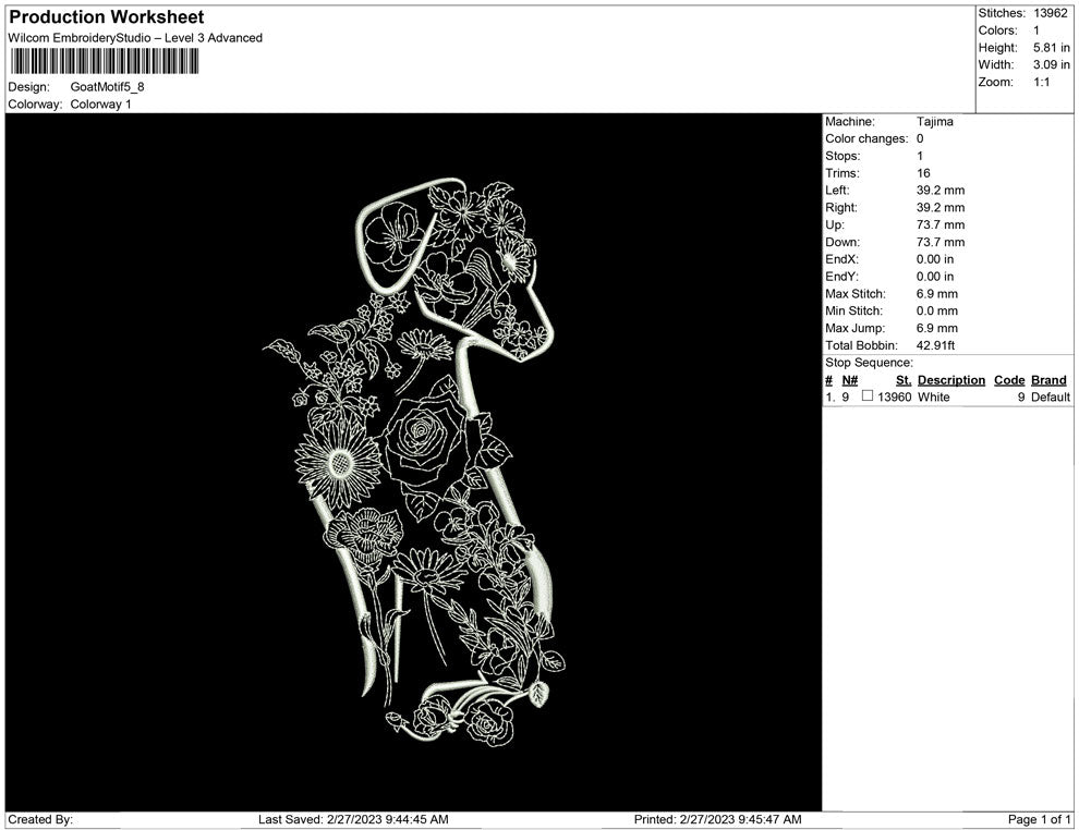 goat Motif