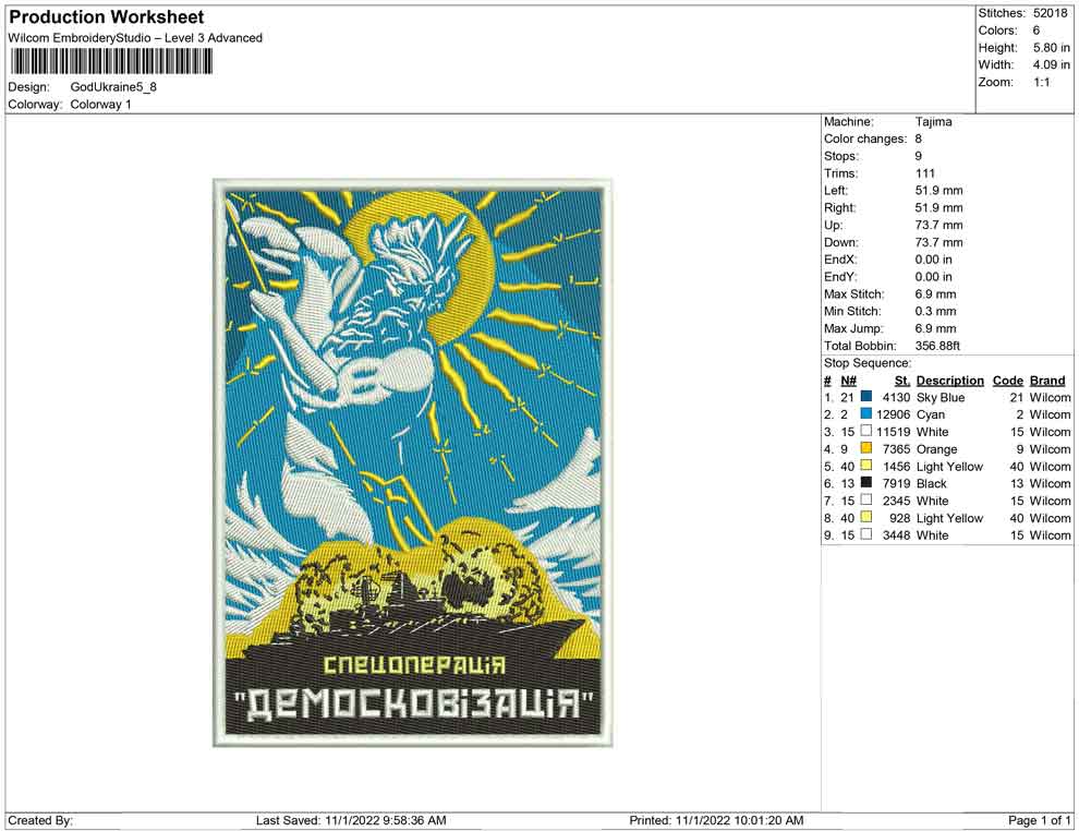 God of ukraine