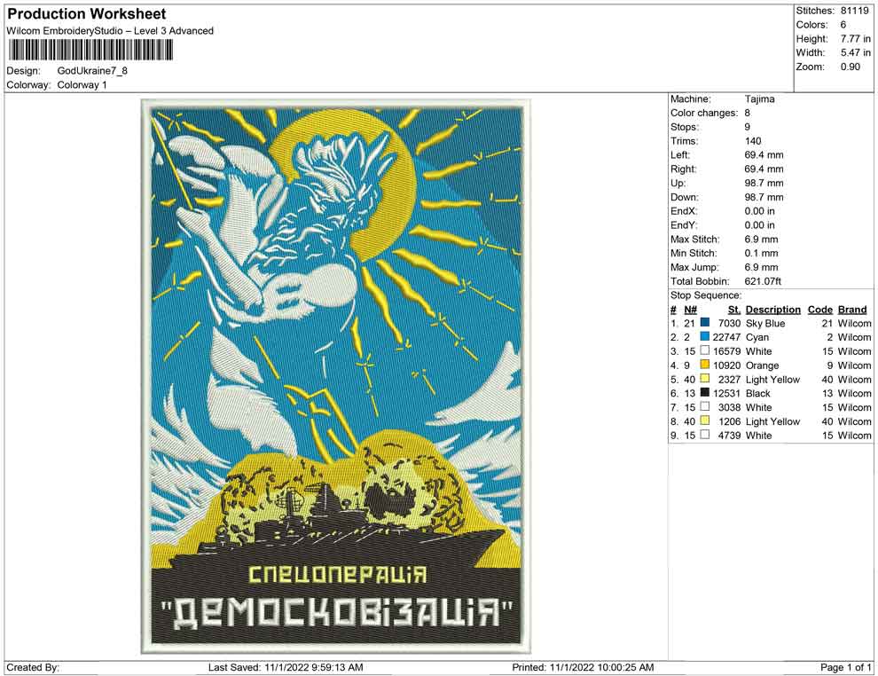 God of ukraine