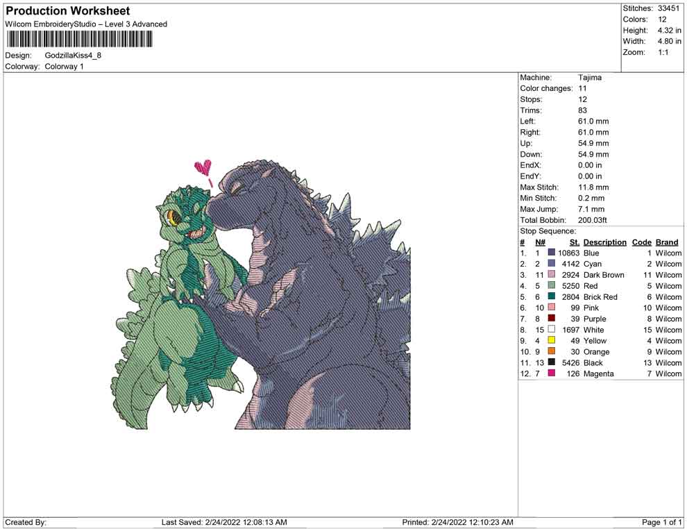 Godzilla Kissing