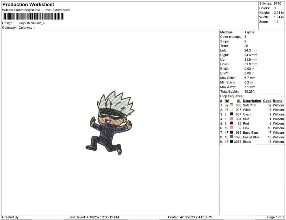 Gojo Saatoru Chibi