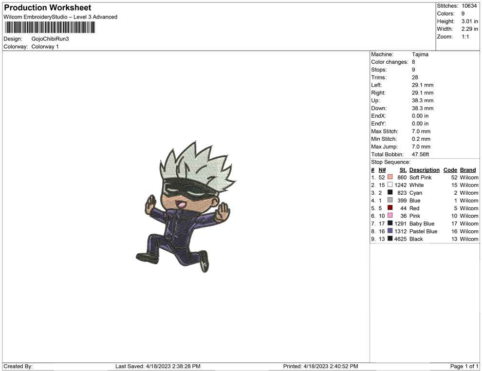 Gojo Saatoru Chibi