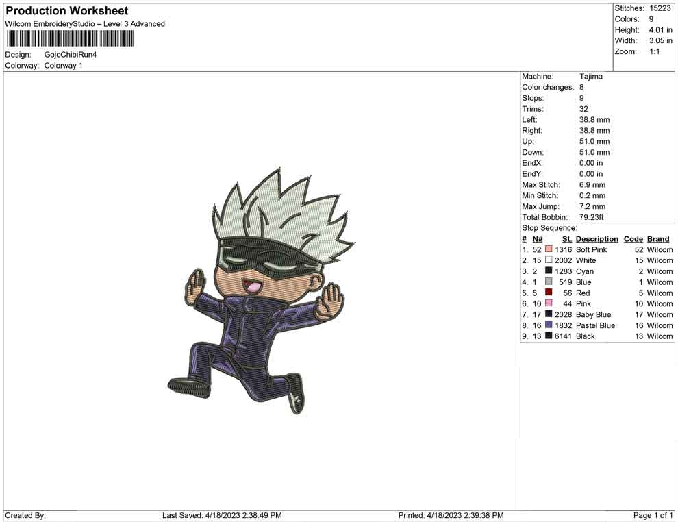 Gojo Saatoru Chibi