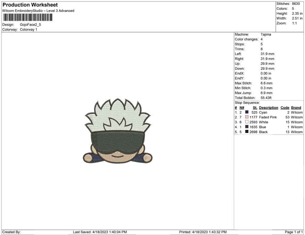 Gojo Chibi Face