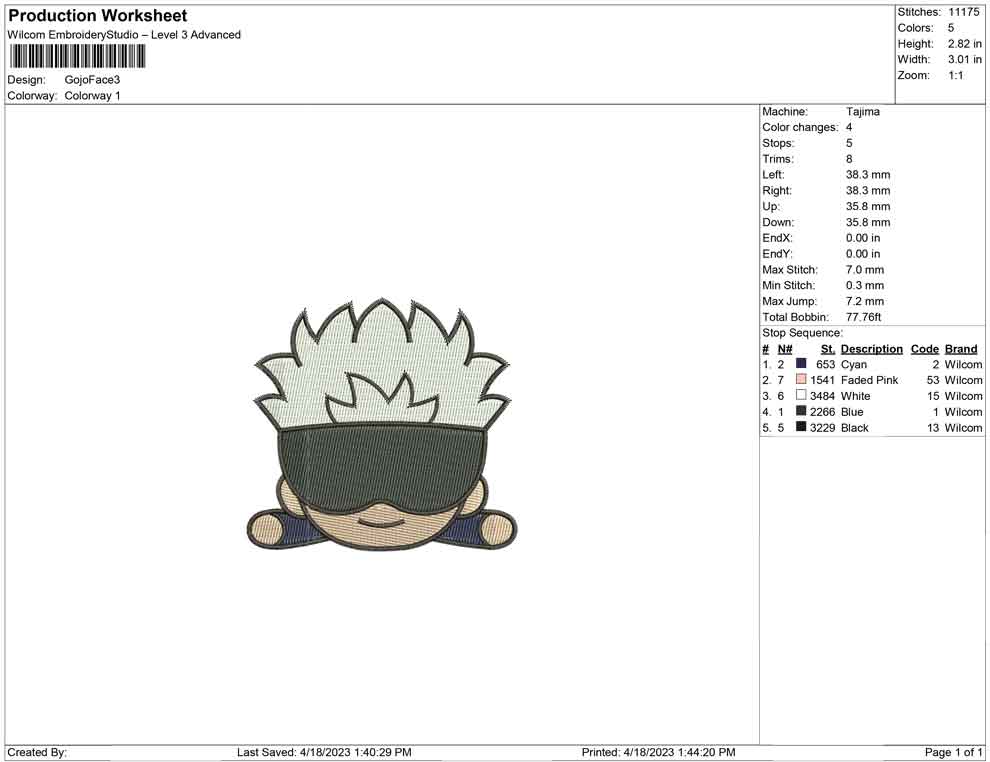Gojo Chibi Face