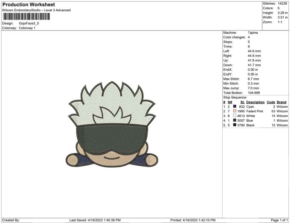 Gojo Chibi Face