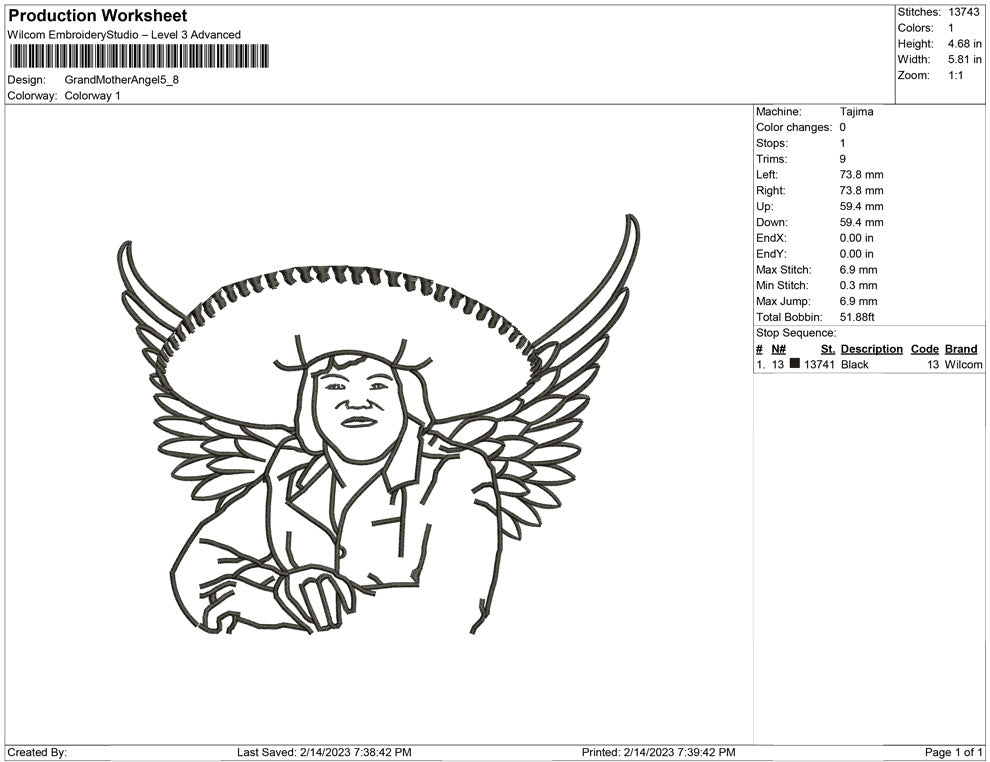 Grand mother Angel