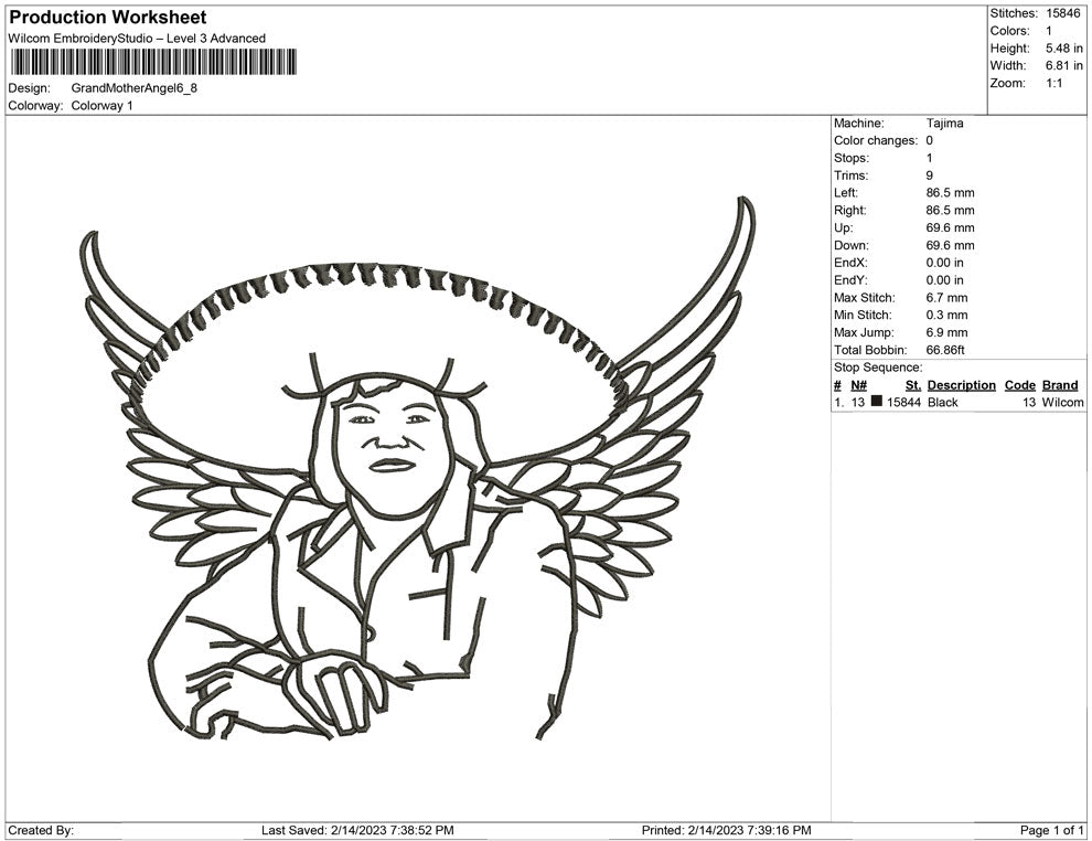 Grand mother Angel