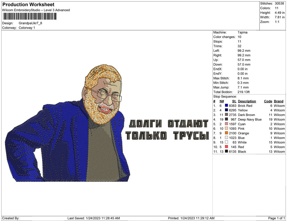 Grandpa Ukraine коломойский