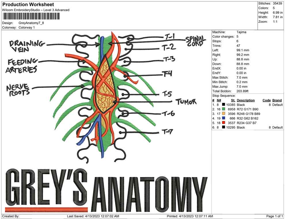 Grey Anatomi