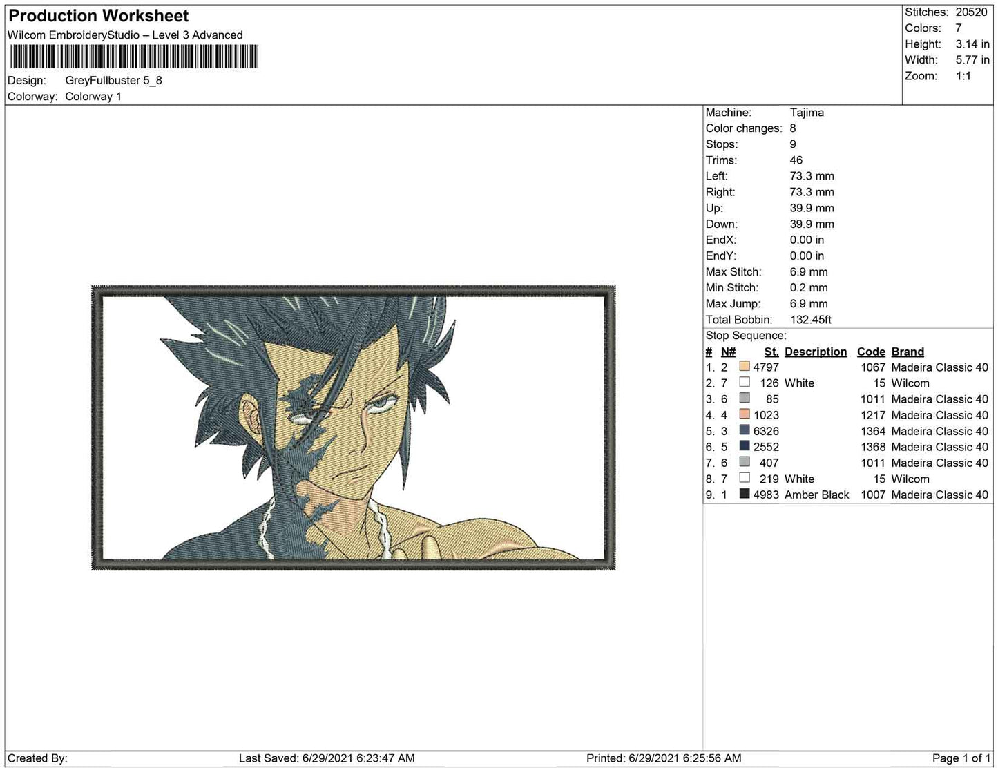 Grey fullbuster