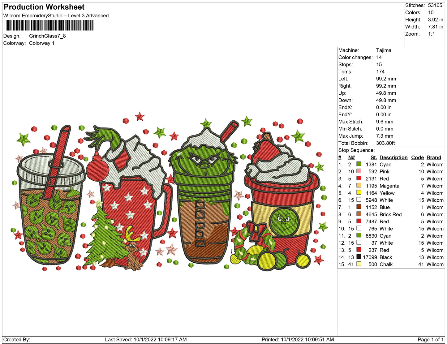 Grinch Glass