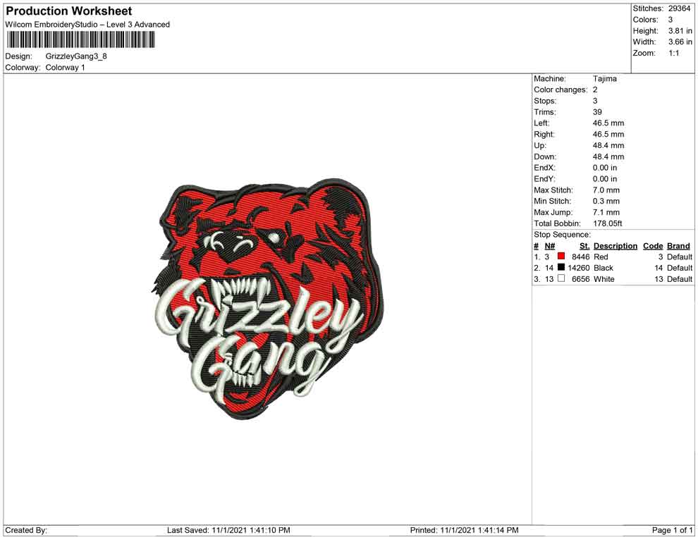 GrizzleyGang