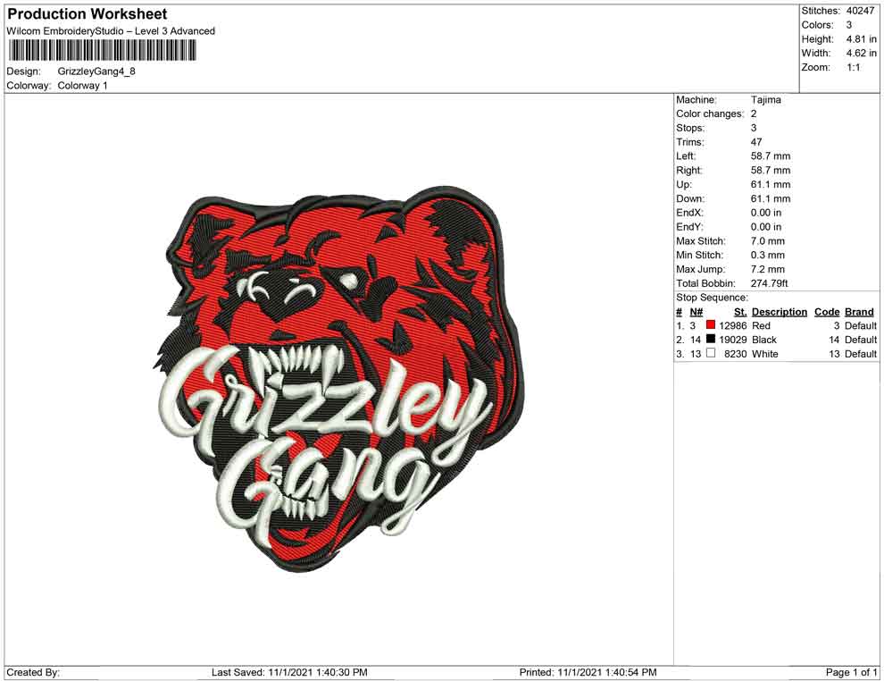 GrizzleyGang