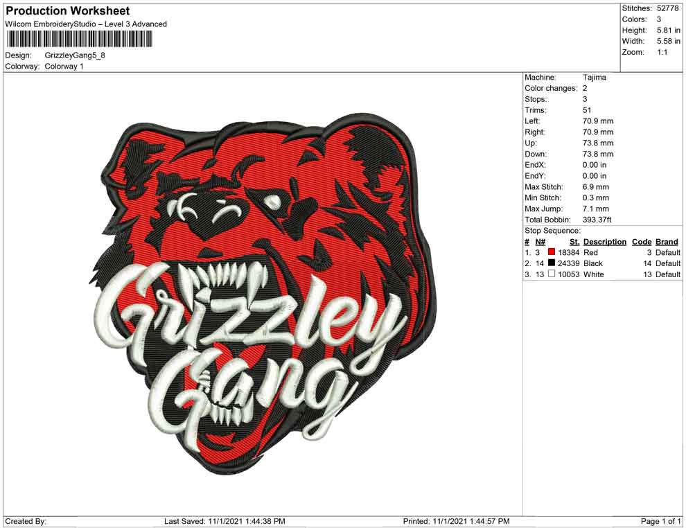 GrizzleyGang