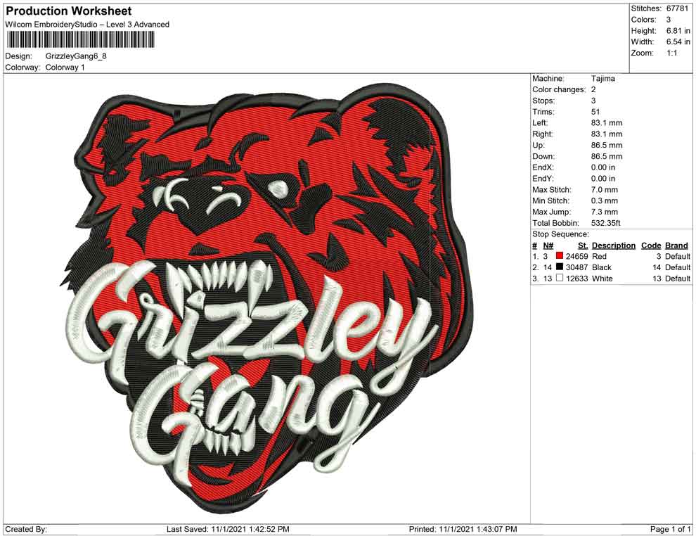 GrizzleyGang