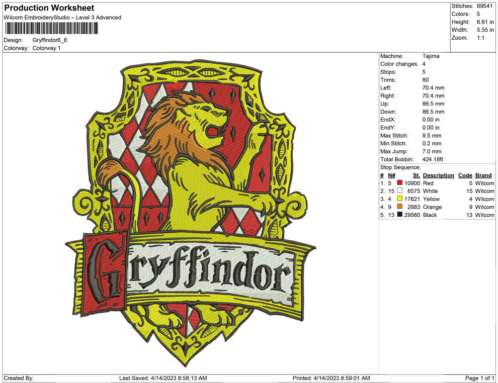 Gryfindor