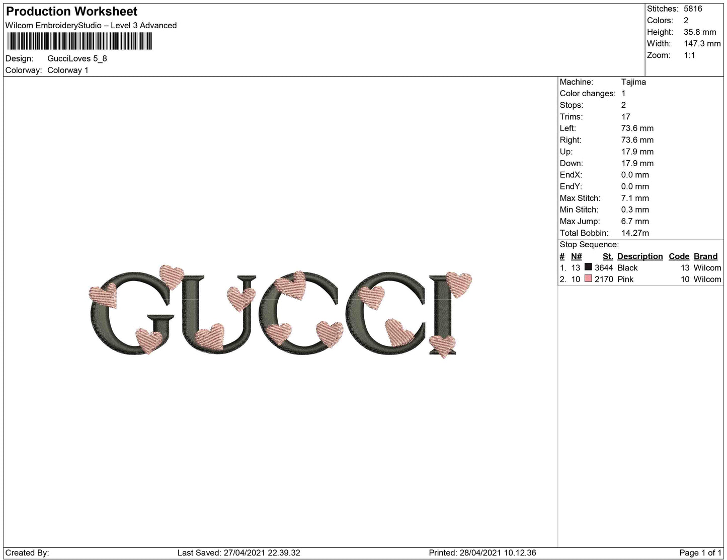 Gucci Loves