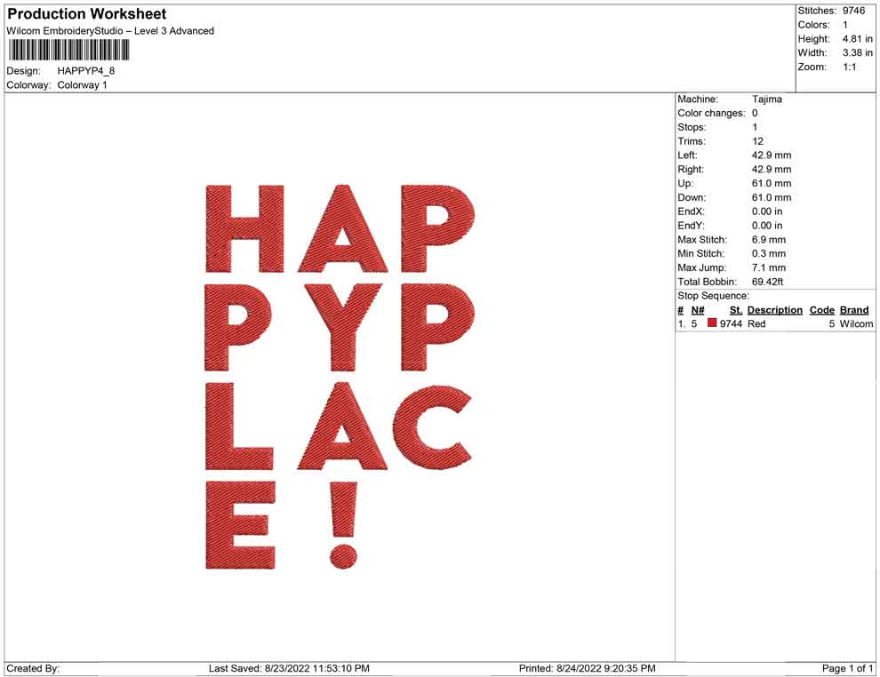 Happyplace!
