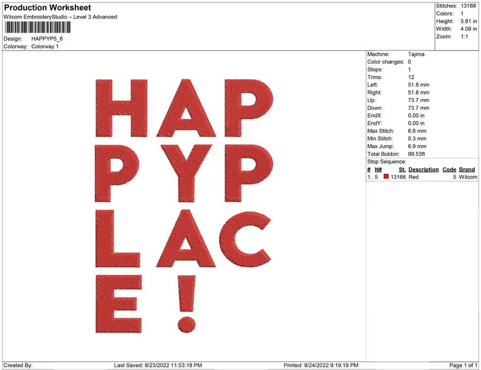 Happyplace!