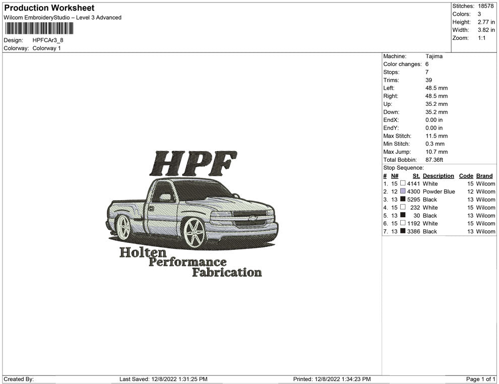 HPF Car