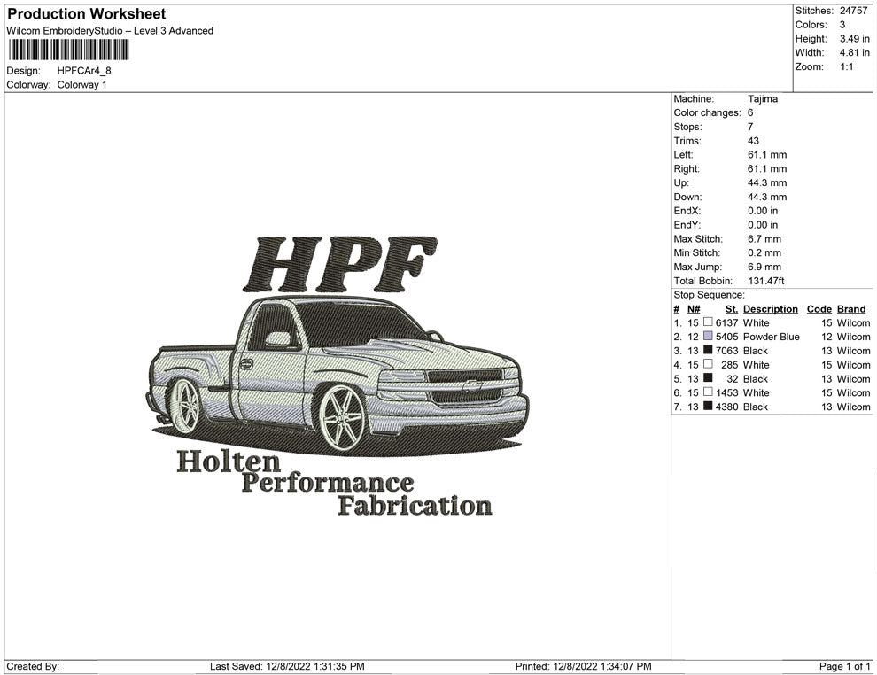 HPF Car