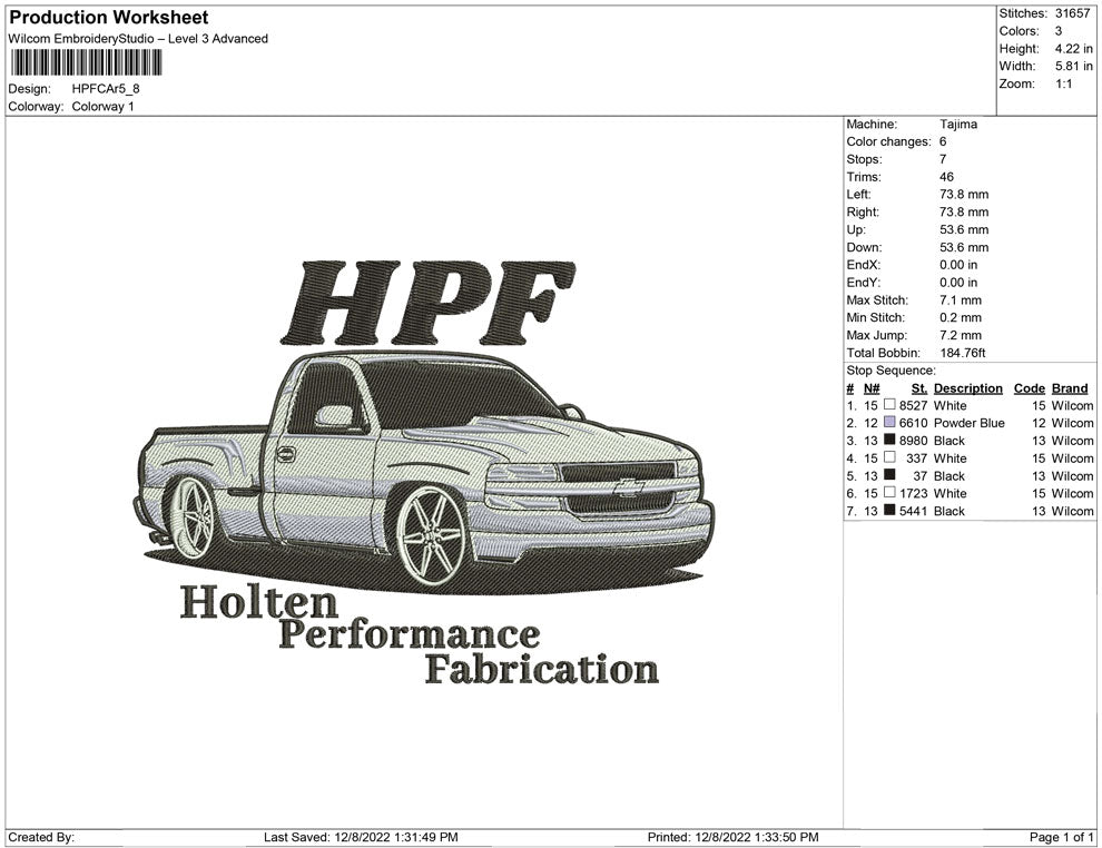 HPF Car