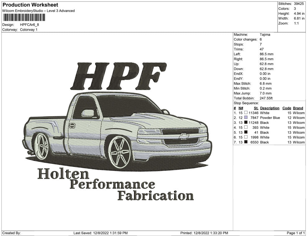 HPF Car