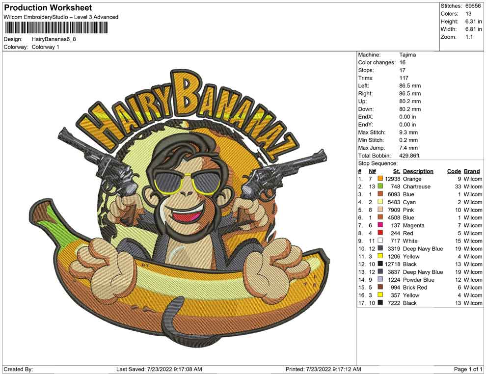 Hairy Bananas