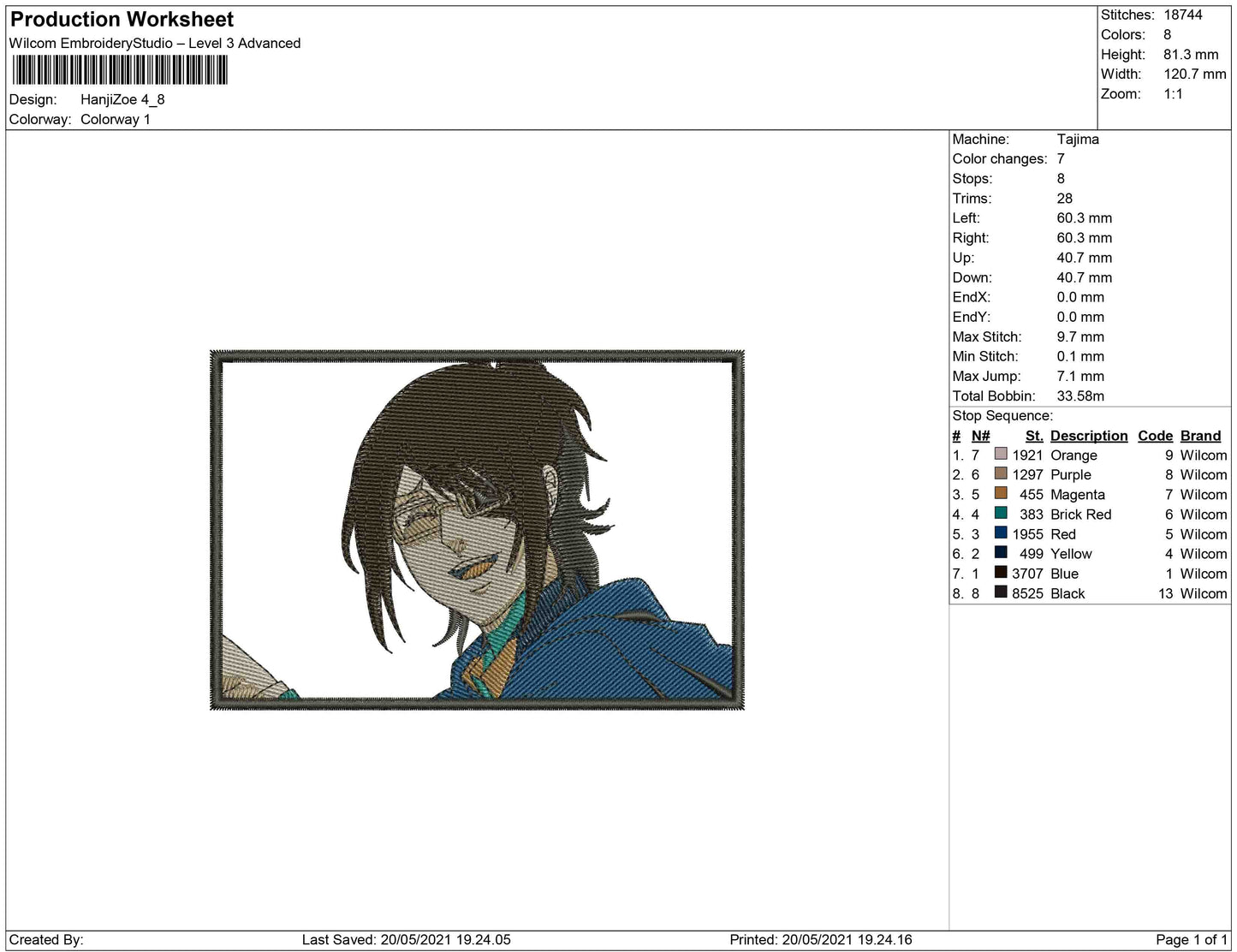 Hanji Zoe